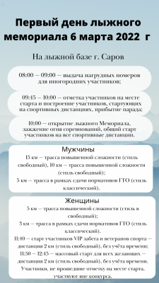 Первый день лыжного мемориала 6 марта.png